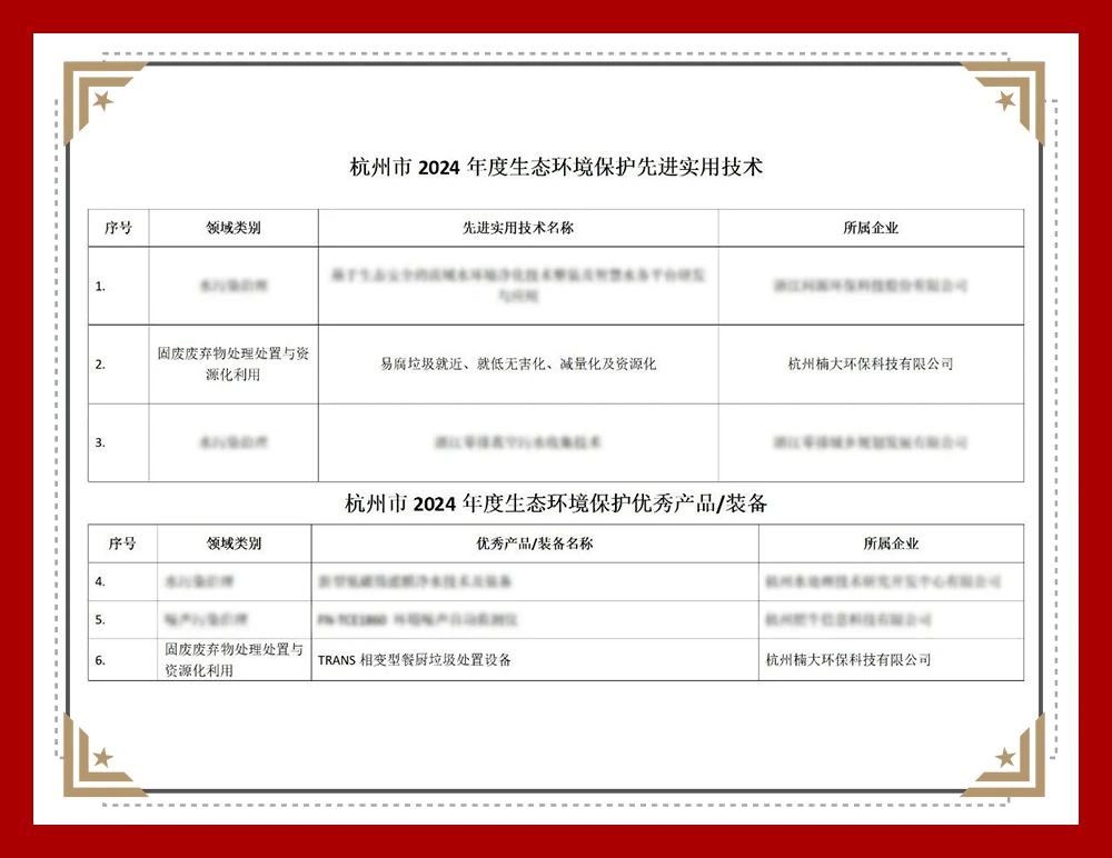 &#21916;&#21033;&#24471;&#40;&#20013;&#22269;&#41;